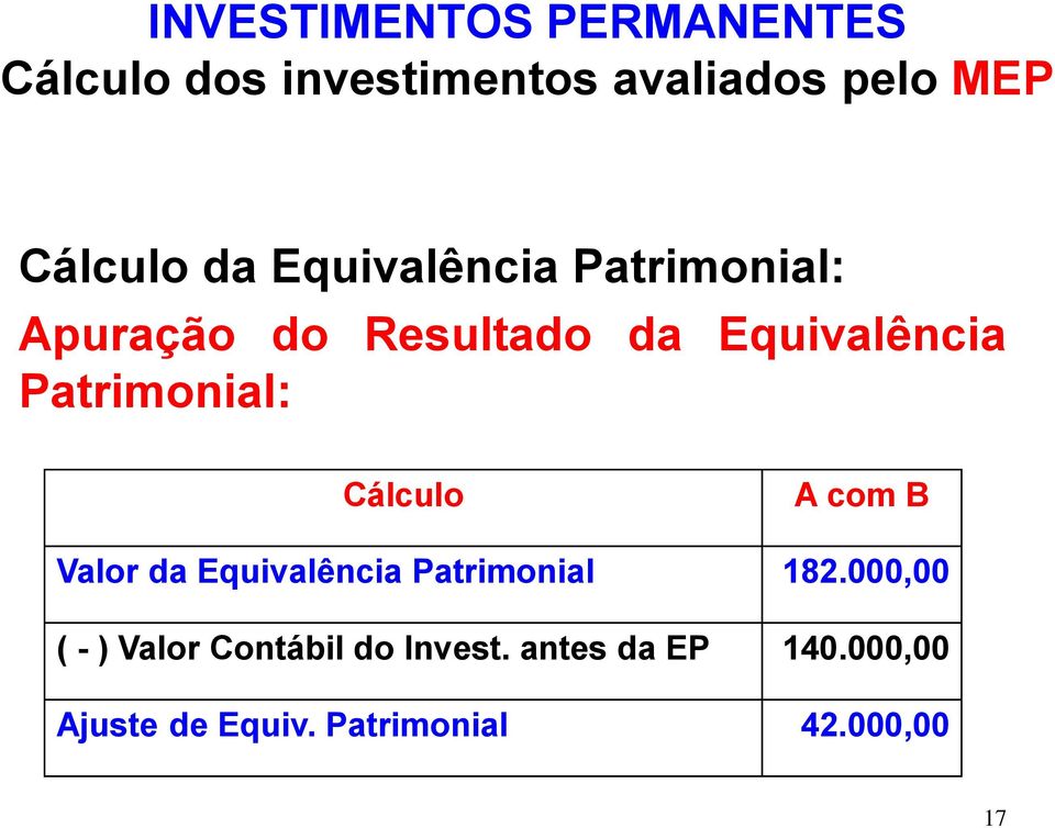 Equivalência Patrimonial 182.