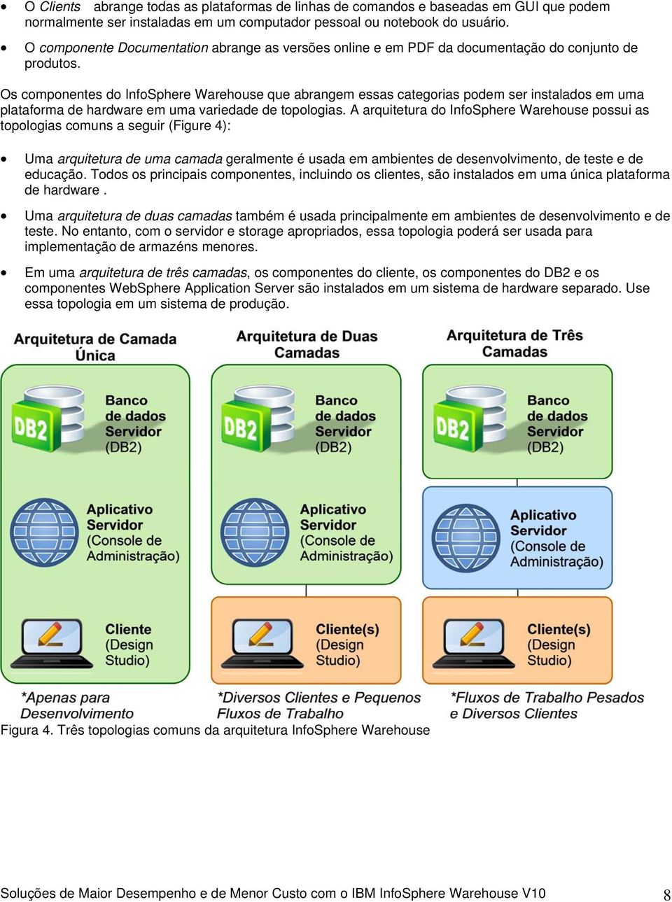 Os cmpnentes d InfSphere Warehuse que abrangem essas categrias pdem ser instalads em uma platafrma de hardware em uma variedade de tplgias.