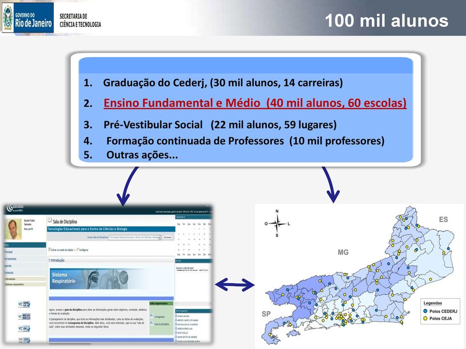 Ensino Fundamental e Médio (40 mil alunos, 60 escolas) 3.