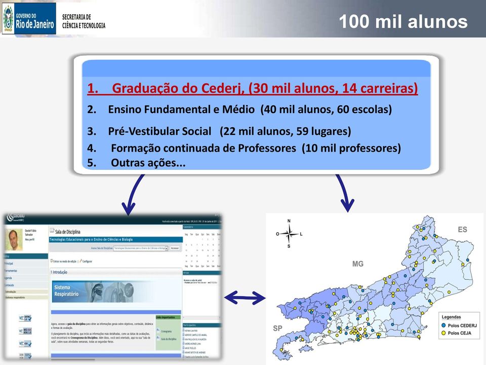 Ensino Fundamental e Médio (40 mil alunos, 60 escolas) 3.