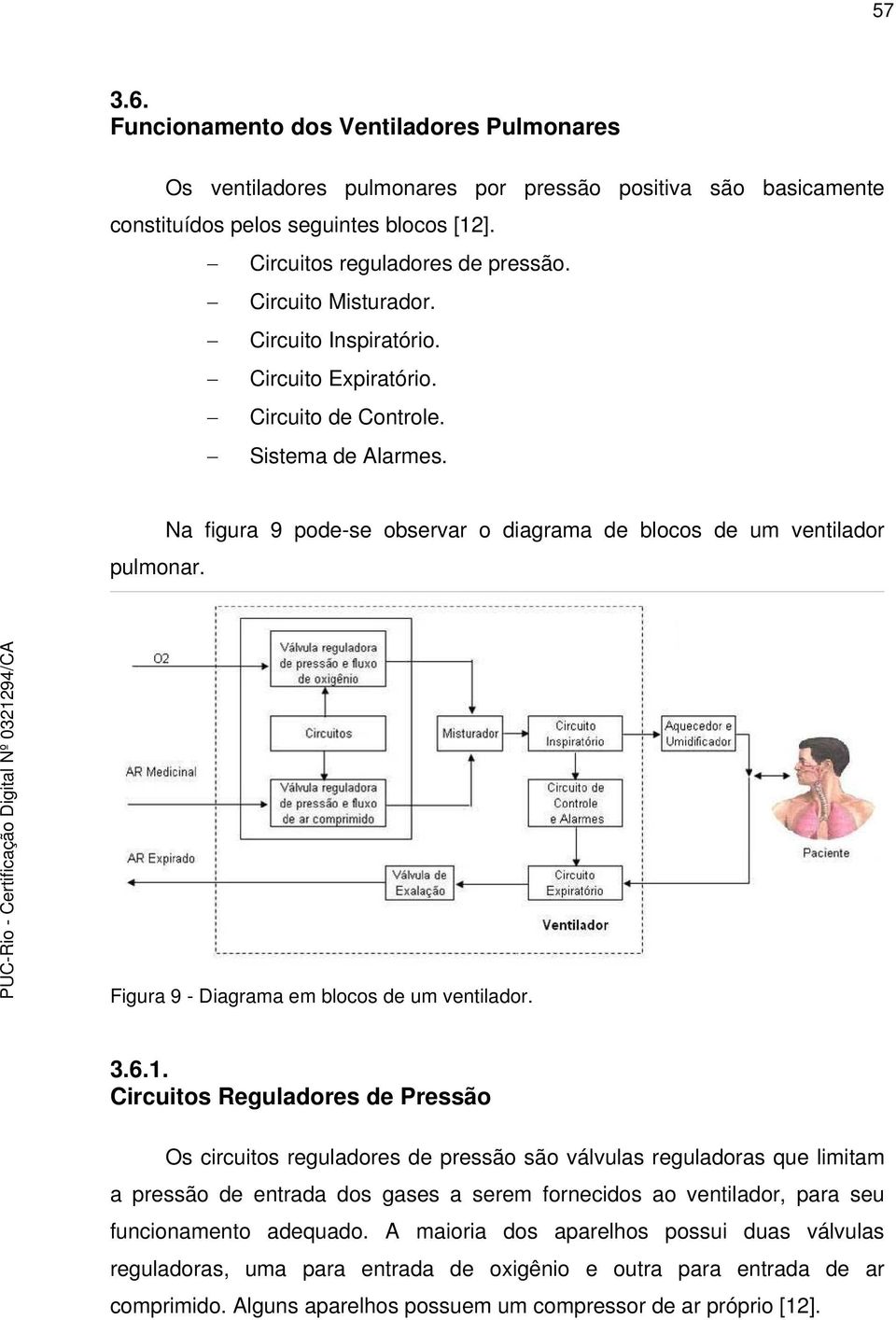 Figura 9 - Diagrama em blocos de um ventilador. 3.6.1.