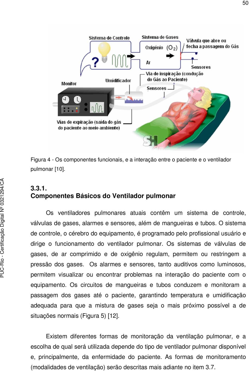 O sistema de controle, o cérebro do equipamento, é programado pelo profissional usuário e dirige o funcionamento do ventilador pulmonar.