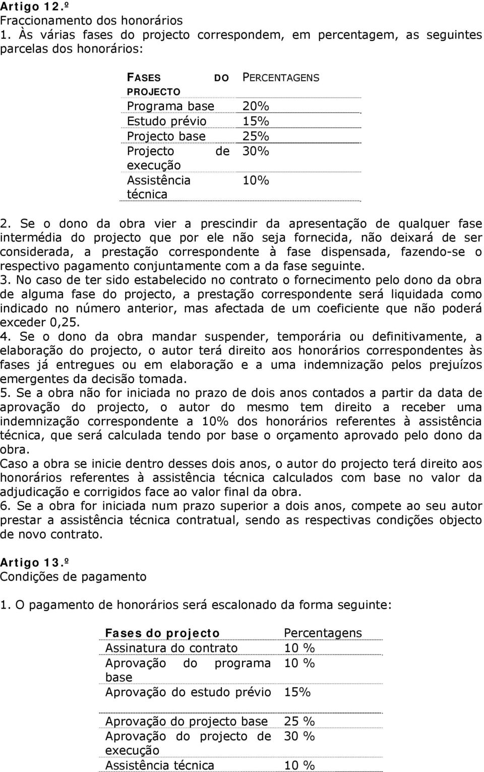 Assistência técnica 10% PERCENTAGENS 2.