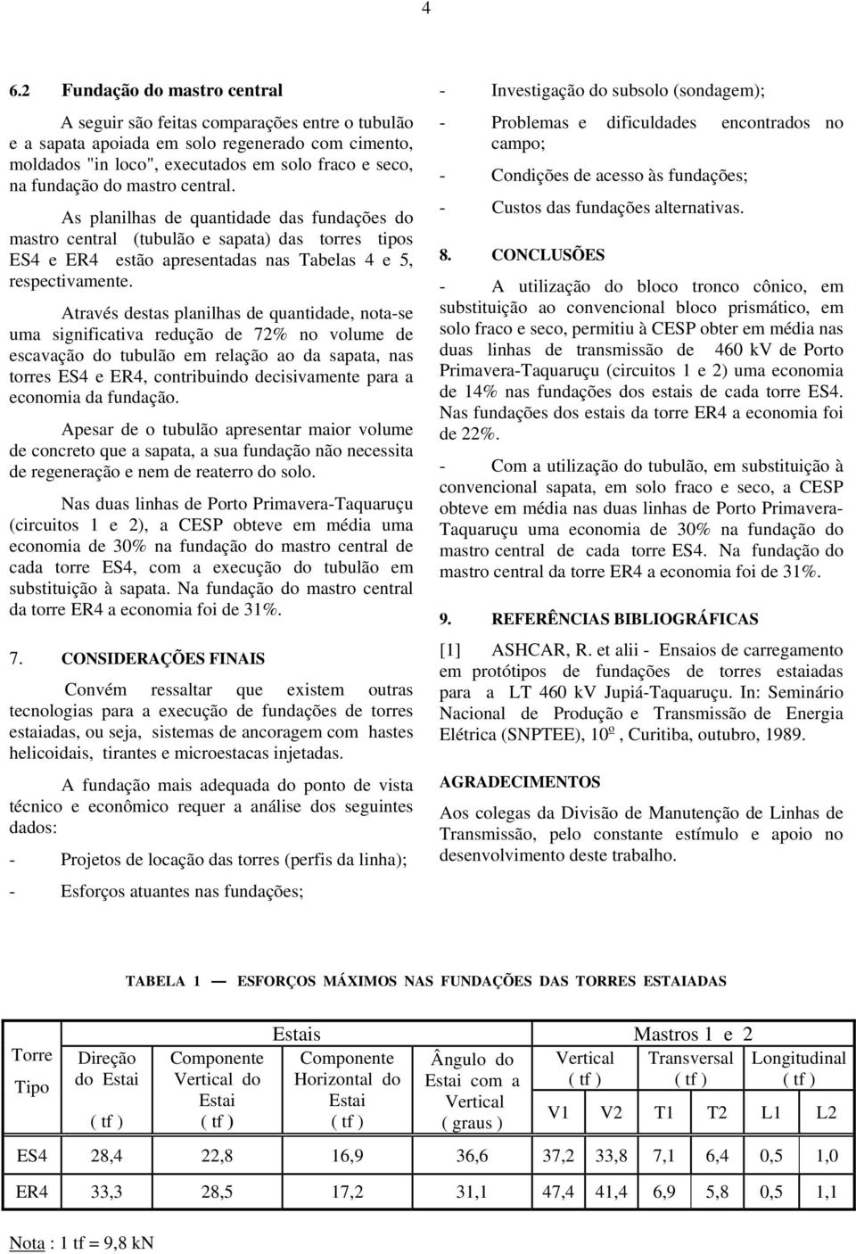 Através destas planilhas de quantidade, nota-se uma significativa redução de 72% no volume de escavação do tubulão em relação ao da sapata, nas torres ES4 e ER4, contribuindo decisivamente para a