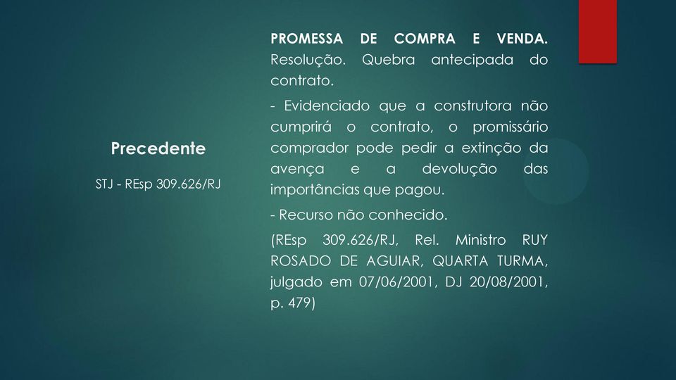 a extinção da avença e a devolução das importâncias que pagou. - Recurso não conhecido. (REsp 309.