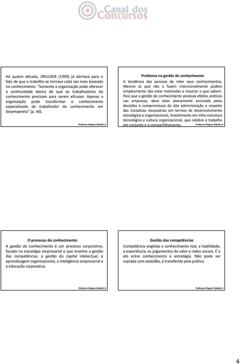 Apenas a organização pode transformar o conhecimento especializado do trabalhador do conhecimento em desempenho (p. 40).