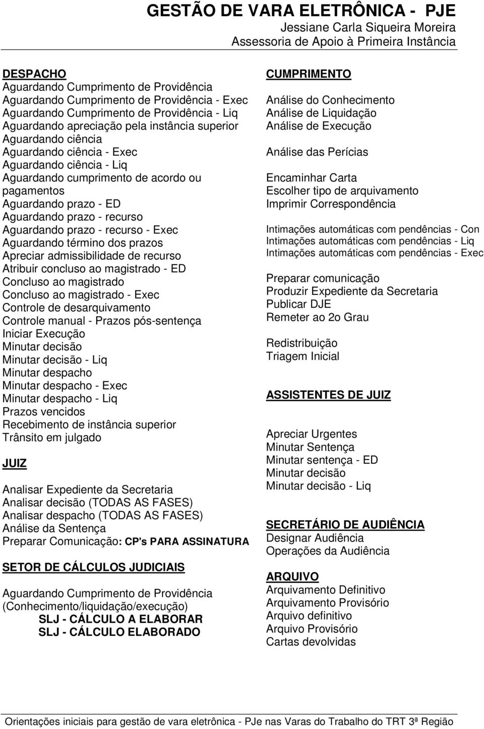 término dos prazos Apreciar admissibilidade de recurso Atribuir concluso ao magistrado - ED Concluso ao magistrado Concluso ao magistrado - Exec Controle de desarquivamento Controle manual - Prazos