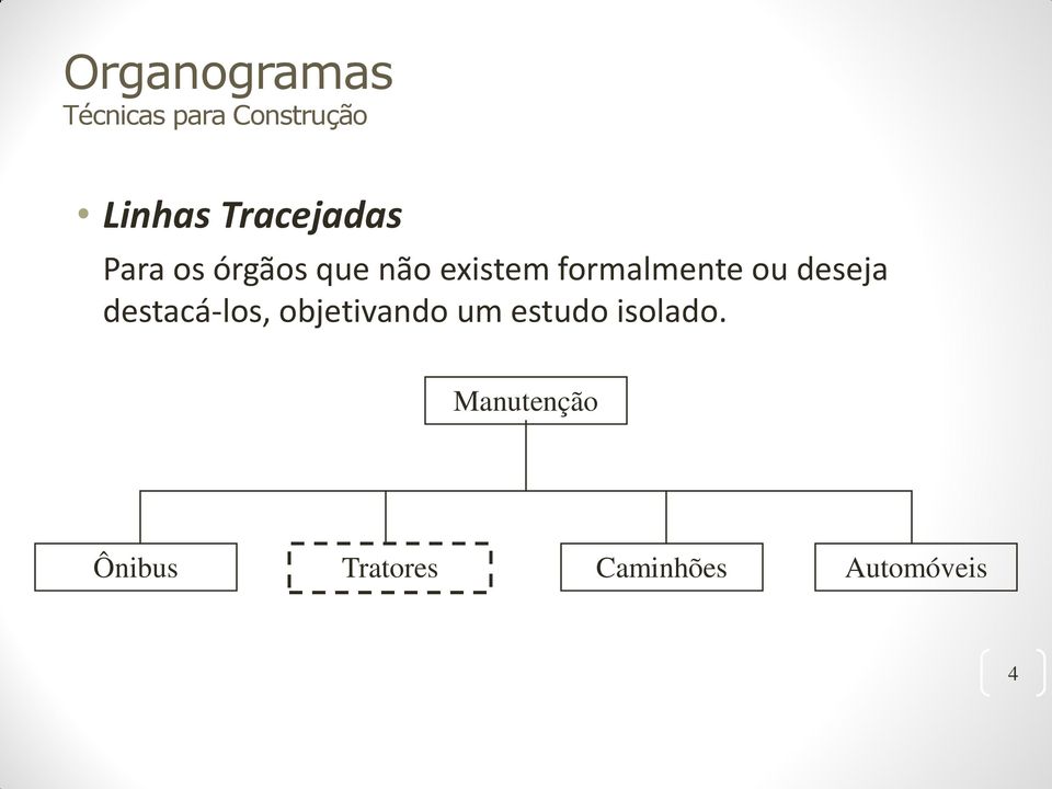 formalmente ou deseja destacá-los, objetivando um