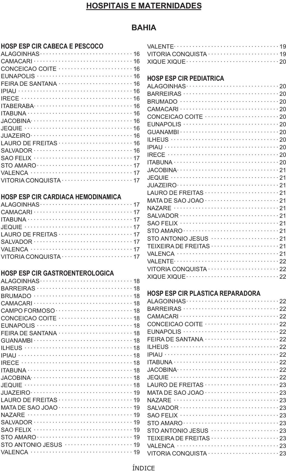 FREITAS 17 SALVADOR 17 VALENCA 17 VITORIA CONQUISTA 17 HOSP ESP CIR GASTROENTEROLOGICA ALAGOINHAS 18 BARREIRAS 18 BRUMADO 18 CAMACARI 18 CAMPO FORMOSO 18 CONCEICAO COITE 18 EUNAPOLIS 18 FEIRA DE