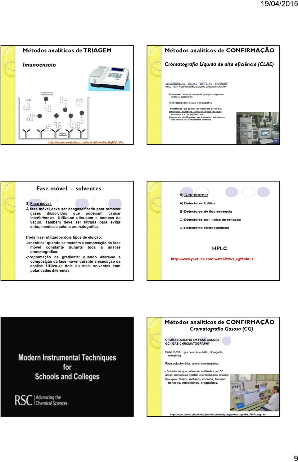 v=o0ptdqdvuws Fase móvel - solventes HPLC http://www.youtube.com/watch?