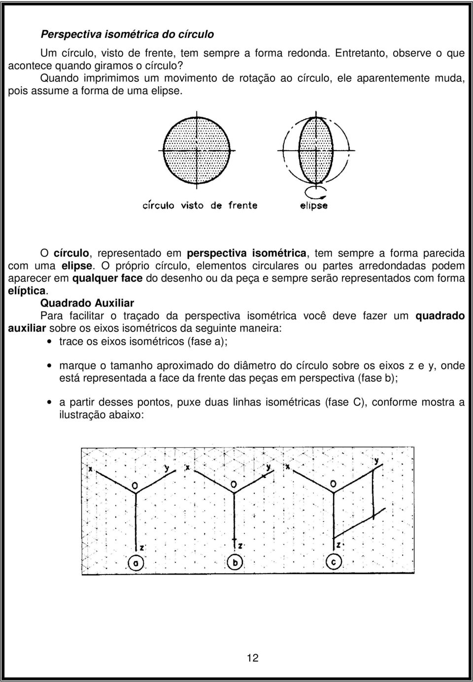 O círculo, representado em perspectiva isométrica, tem sempre a forma parecida com uma elipse.