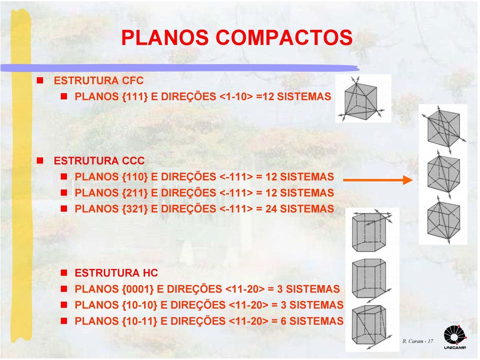 DIREÇÕES <-111> = 24 SISTEMAS ESTRUTURA HC PLANOS {0001} E DIREÇÕES <11-20> = 3 SISTEMAS PLANOS