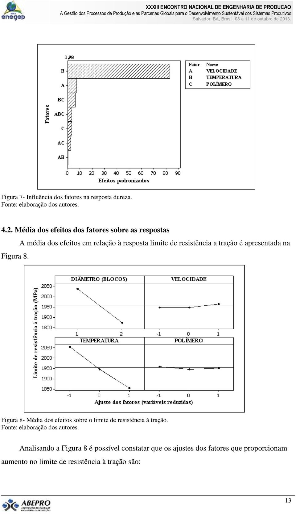 A média dos efeitos em relação à resposta limite de resistência a tração é apresentada na Figura 8-