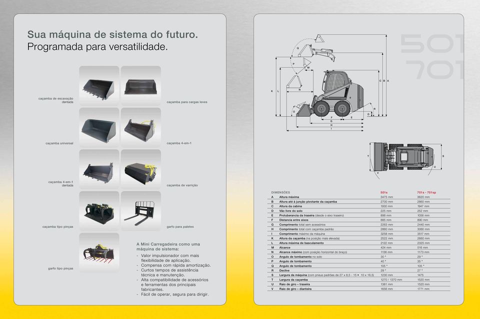 caçamba de varrição garfo para paletes A Mini Carregadeira como uma máquina de sistema: - Valor impulsionador com mais flexibilidade de aplicação. - Compensa com rápida amortização.