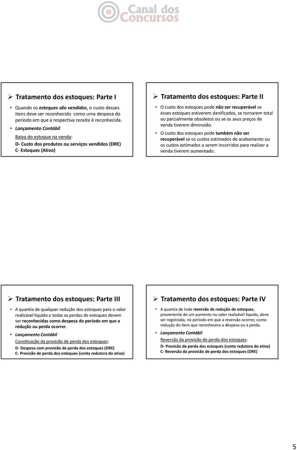 esses estoques estiverem danificados, se tornarem total ou parcialmente obsoletos ou se os seus preços de venda tiverem diminuído.