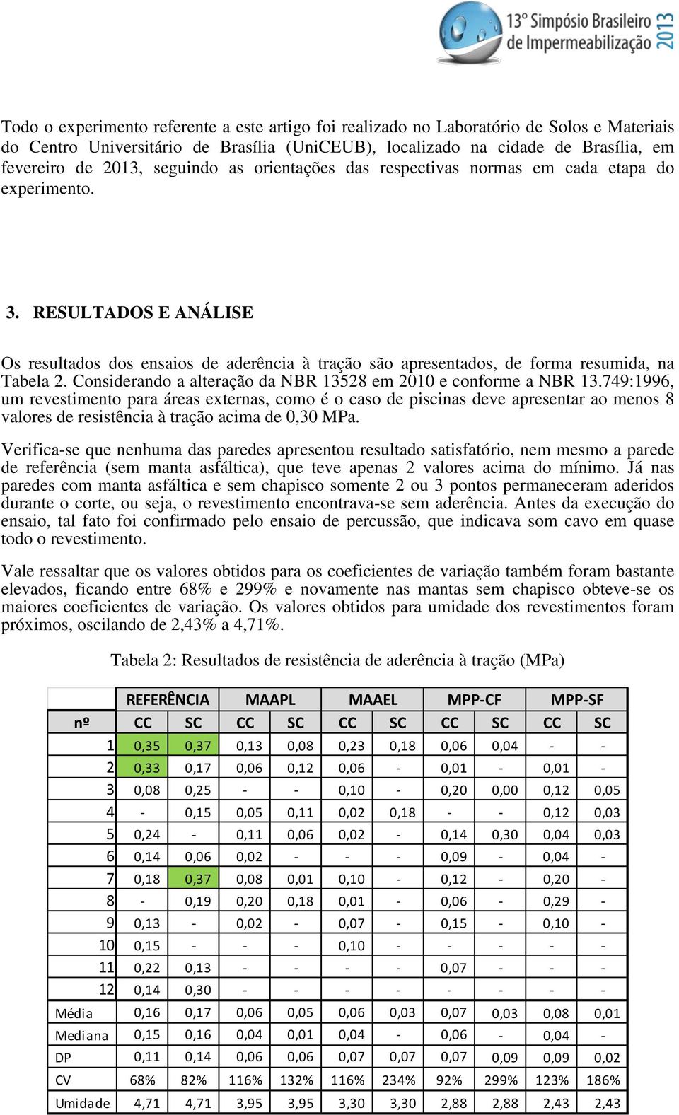 Considerando a alteração da NBR 13528 em 2010 e conforme a NBR 13.