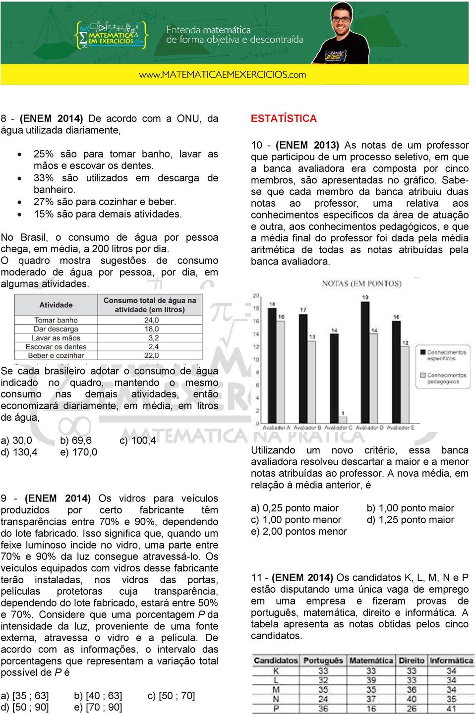 O quadro mostra sugestões de consumo moderado de água por pessoa, por dia, em algumas atividades.