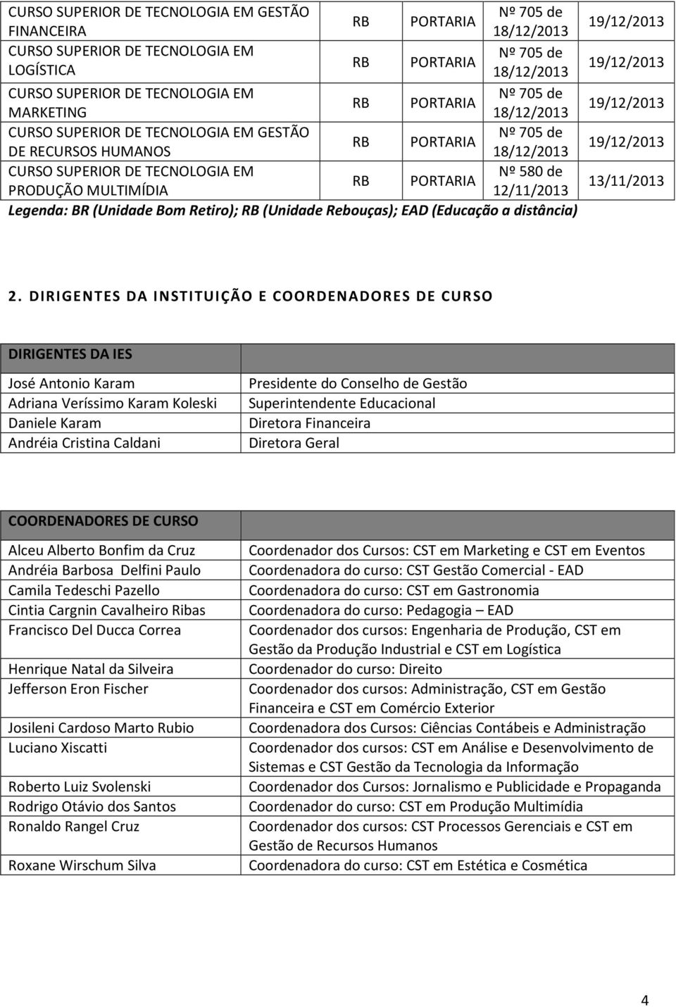 Rebouças); EAD (Educação a distância) 19/12/2013 19/12/2013 19/12/2013 19/12/2013 13/11/2013 2.