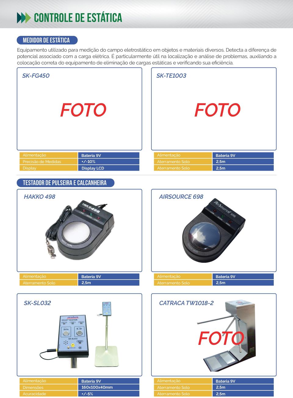 É particularmente útil na localização e análise de problemas, auxiliando a colocação correta do equipamento de eliminação de cargas