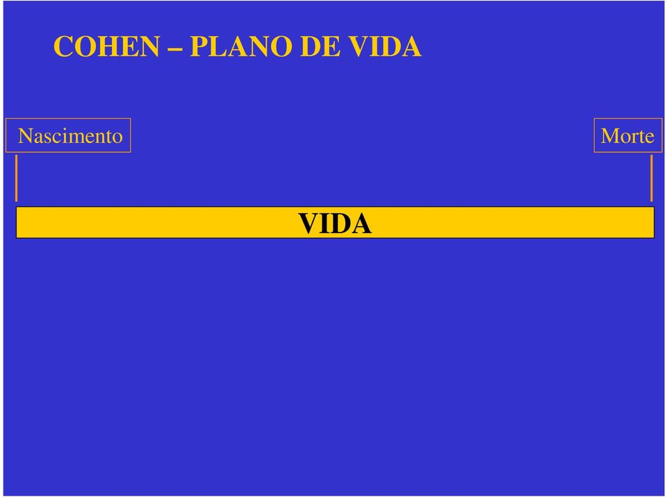 VIDA