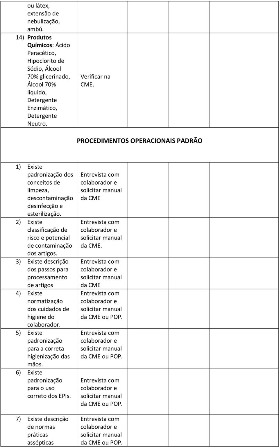 PROCEDIMENTOS OPERACIONAIS PADRÃO 1) Existe padronização dos conceitos de limpeza, descontaminação desinfecção e esterilização.