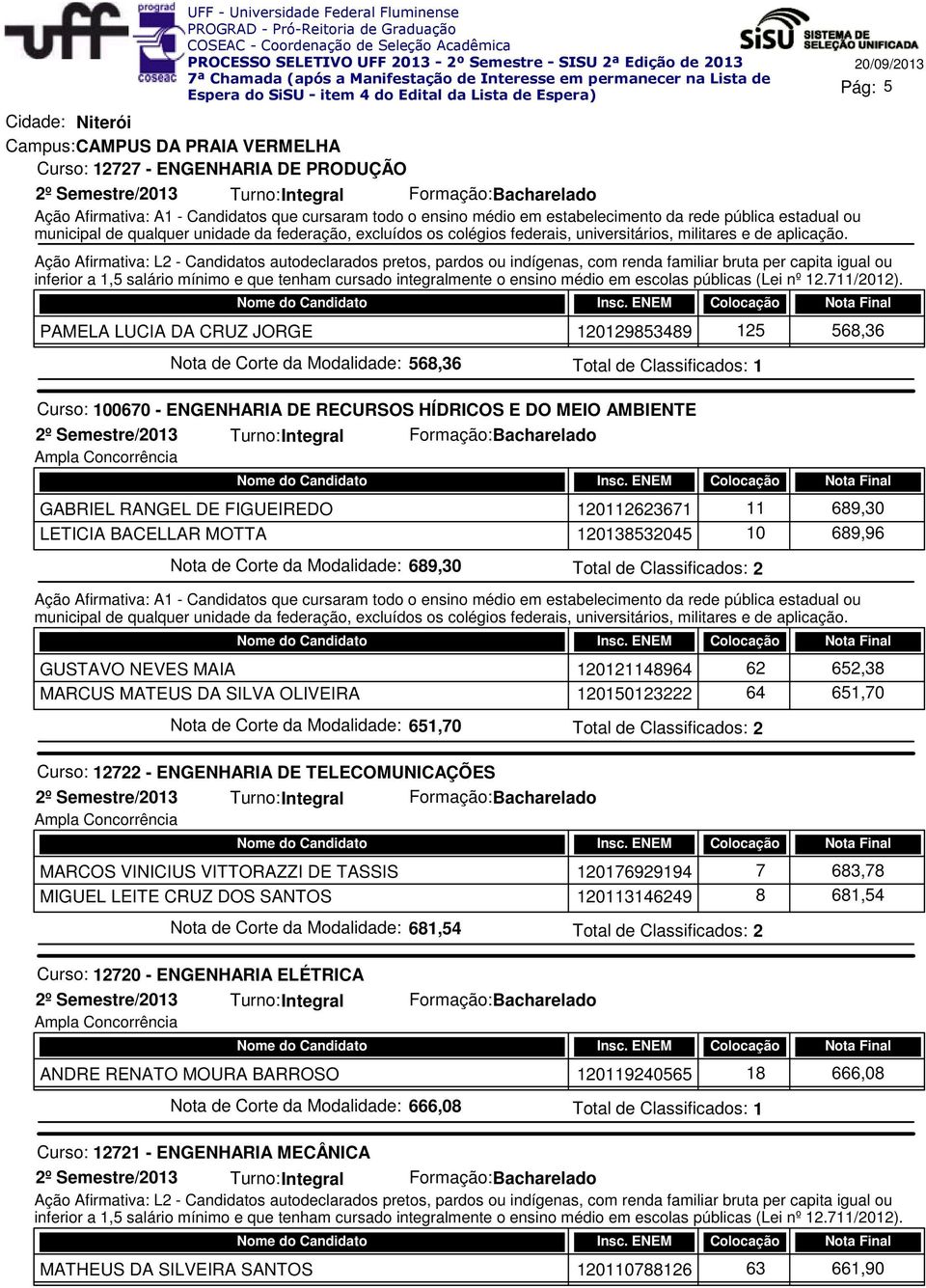 689,30 GUSTAVO NEVES MAIA 120121148964 62 652,38 MARCUS MATEUS DA SILVA OLIVEIRA 120150123222 64 651,70 Nota de Corte da Modalidade: 651,70 Curso: 12722 - ENGENHARIA DE TELECOMUNICAÇÕES Turno: