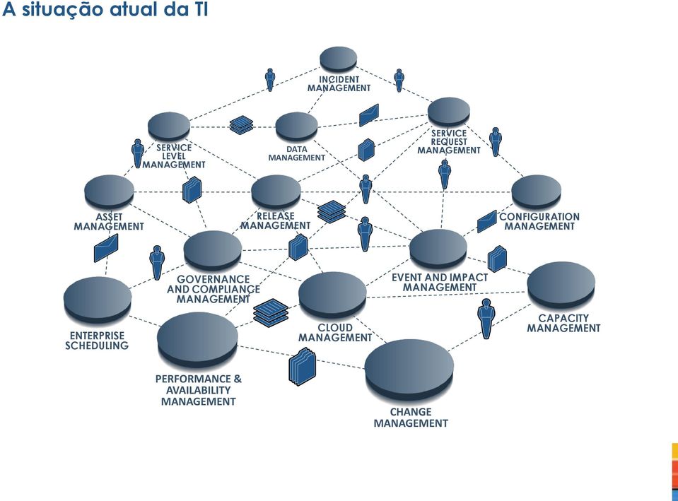 GOVERNANCE AND COMPLIANCE EVENT AND IMPACT