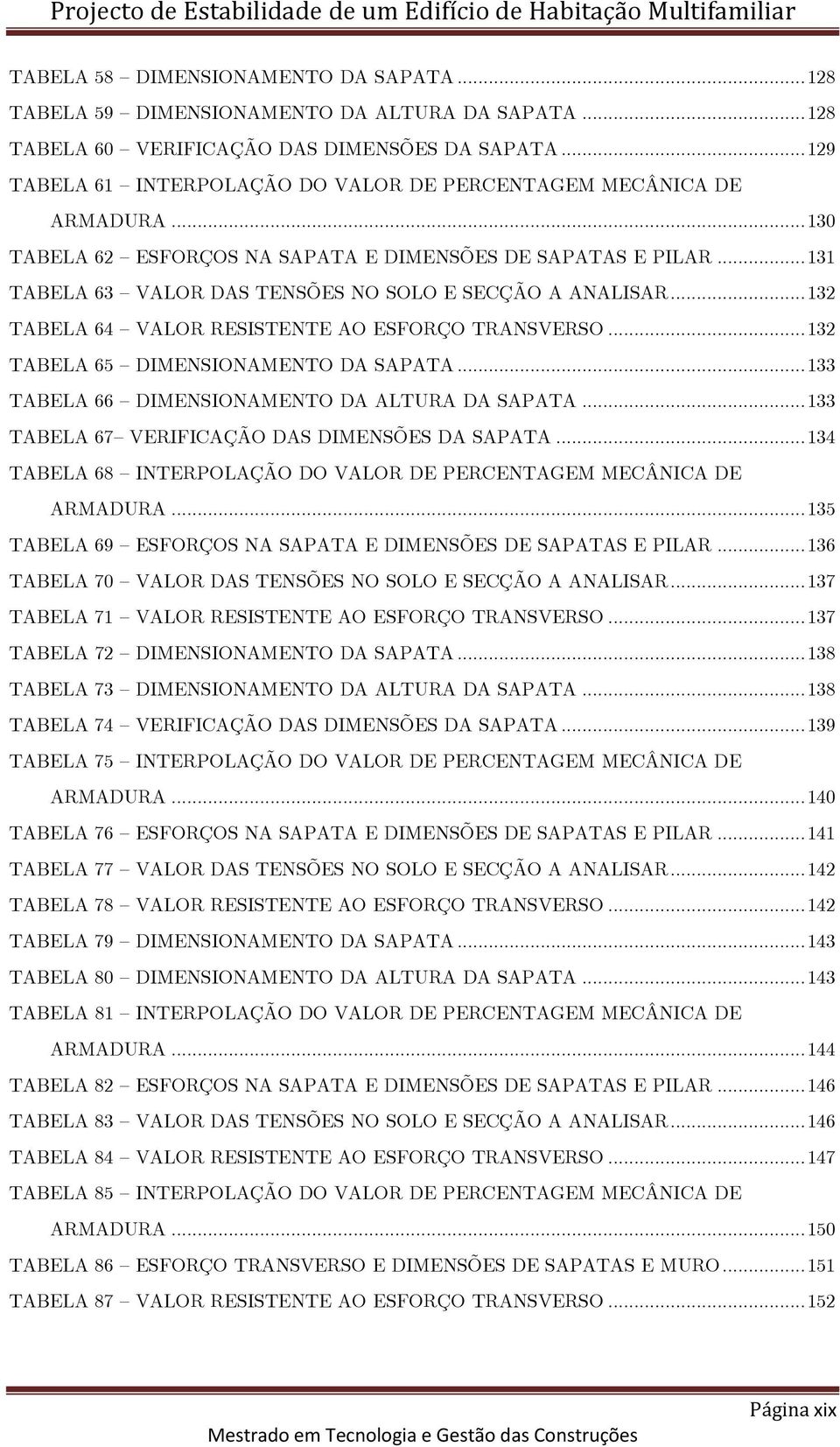 .. 131 TABELA 63 VALOR DAS TENSÕES NO SOLO E SECÇÃO A ANALISAR... 132 TABELA 64 VALOR RESISTENTE AO ESFORÇO TRANSVERSO... 132 TABELA 65 DIMENSIONAMENTO DA SAPATA.