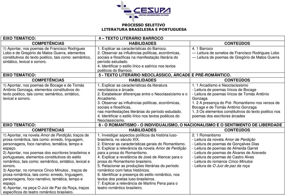 Leitura de poemas de Gregório de Matos Guerra sintático, período estudado. 4. Identificar o estilo lírico e satírico nos textos poéticos do Barroco.