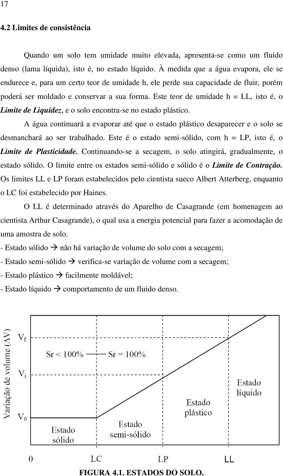 Este teor de umidade h = LL, isto é, o Limite de Liquidez, e o solo encontra-se no estado plástico.