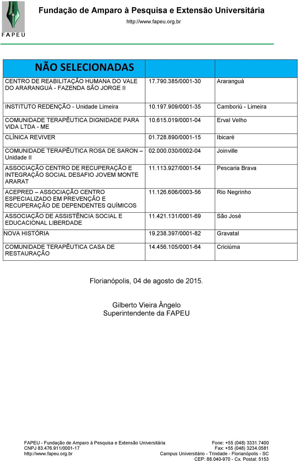 890/0001-15 Ibicaré COMUNIDADE TERAPÊUTICA ROSA DE SARON Unidade II ASSOCIAÇÃO CENTRO DE RECUPERAÇÃO E INTEGRAÇÃO SOCIAL DESAFIO JOVEM MONTE ARARAT ACEPRED ASSOCIAÇÃO CENTRO ESPECIALIZADO EM