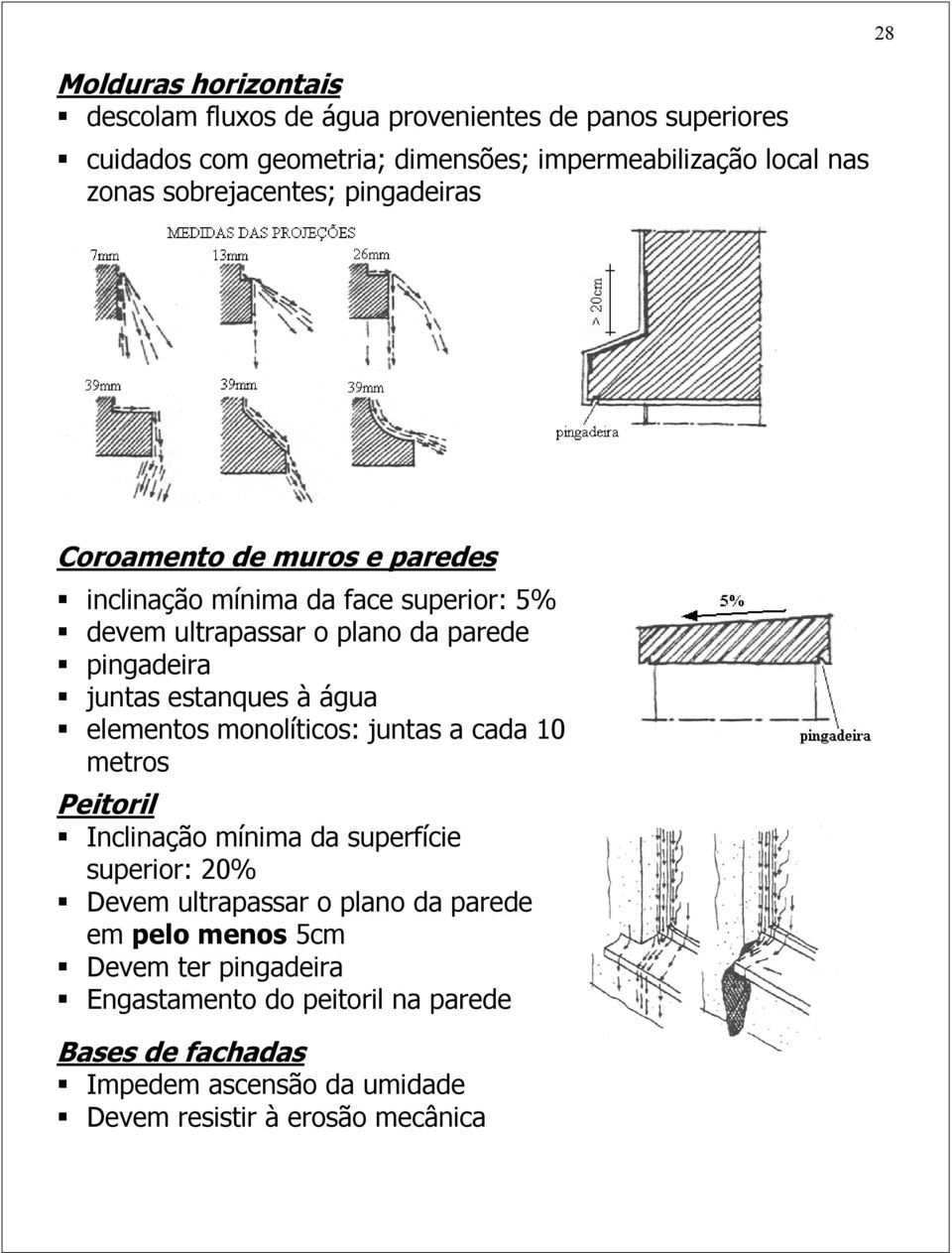 estanques à água elementos monolíticos: juntas a cada 10 metros Peitoril Inclinação mínima da superfície superior: 20% Devem ultrapassar o plano da