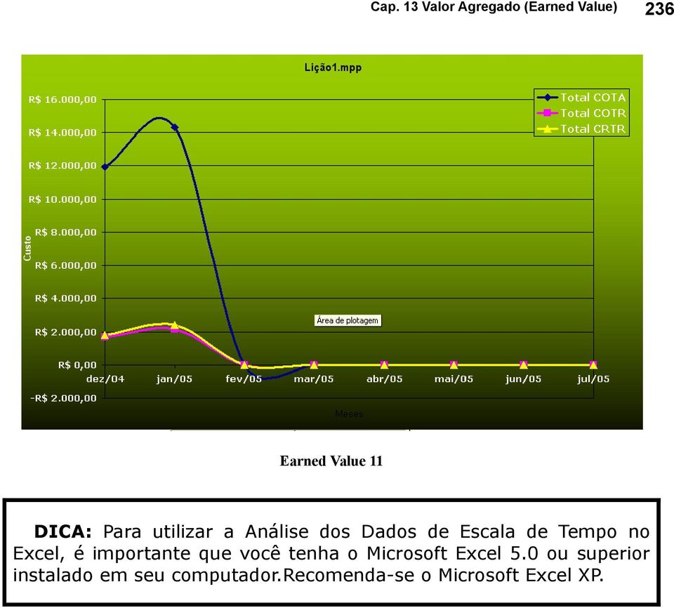 você tenha o Microsoft Excel 5.