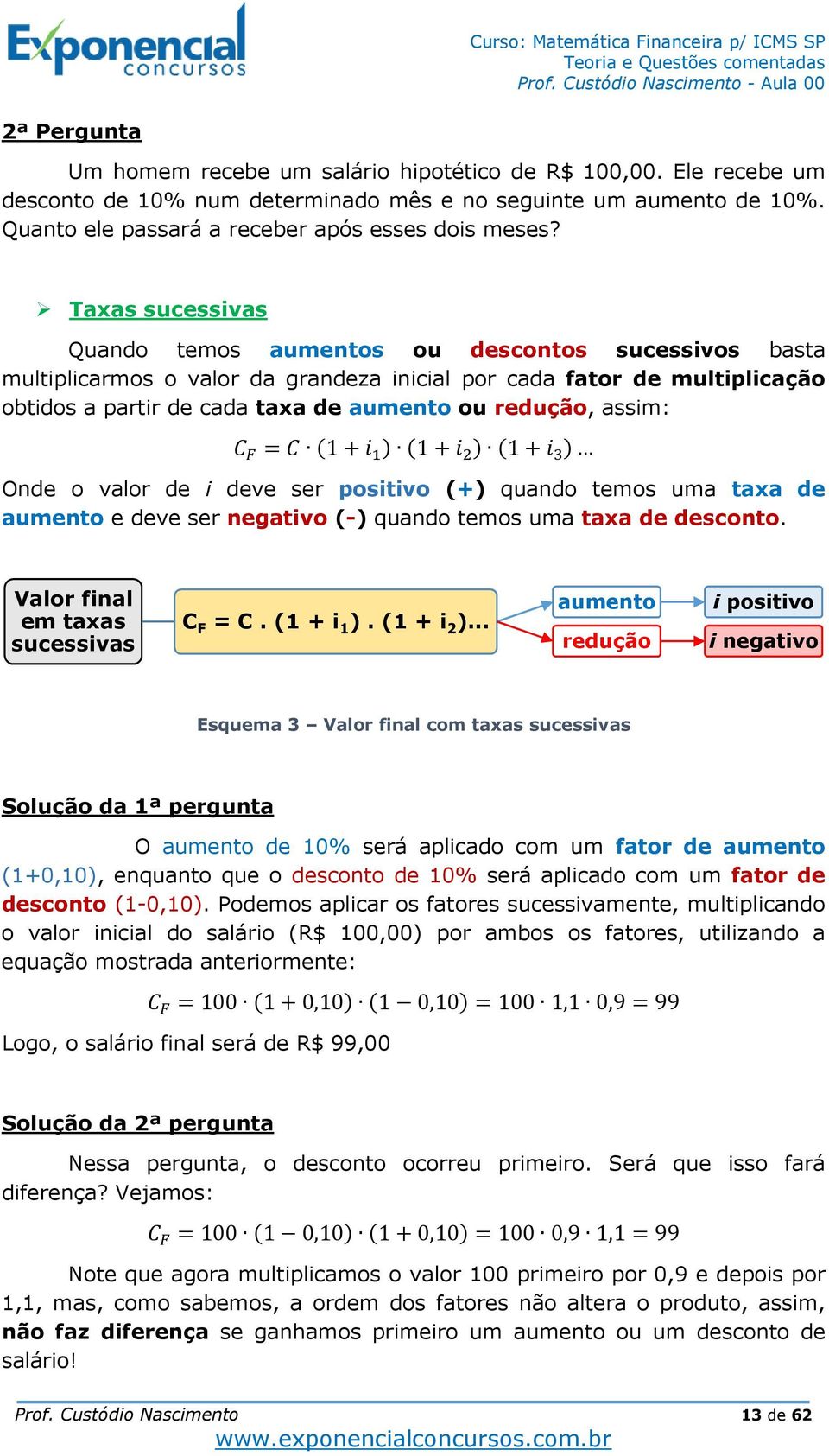 assim: 1 1 " 1 Onde o valor de i deve ser positivo (+) quando temos uma taxa de aumento e deve ser negativo (-) quando temos uma taxa de desconto. Valor final em taxas sucessivas C F = C. (1 + i 1 ).