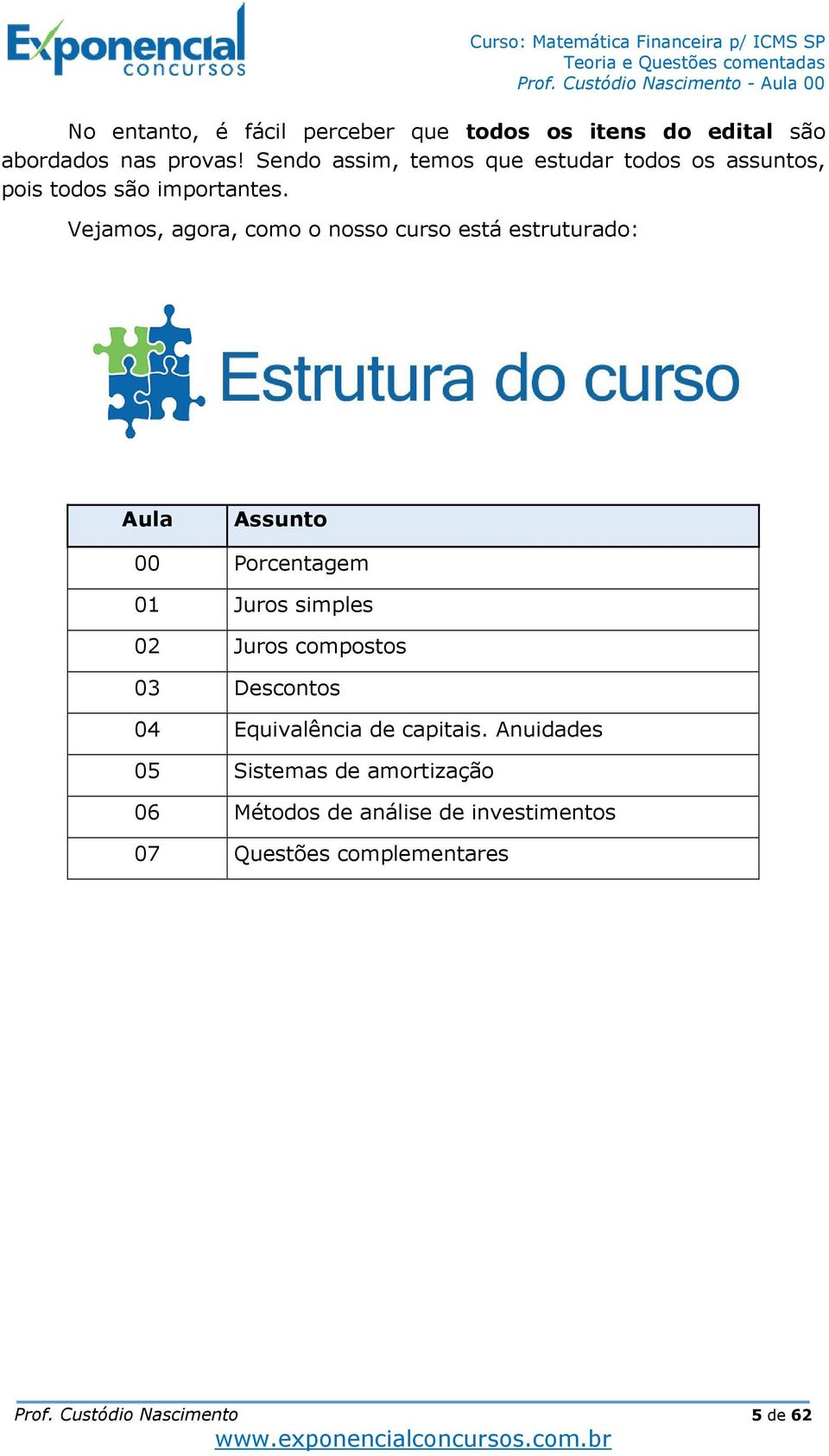 Vejamos, agora, como o nosso curso está estruturado: Aula Assunto 00 Porcentagem 01 Juros simples 02 Juros