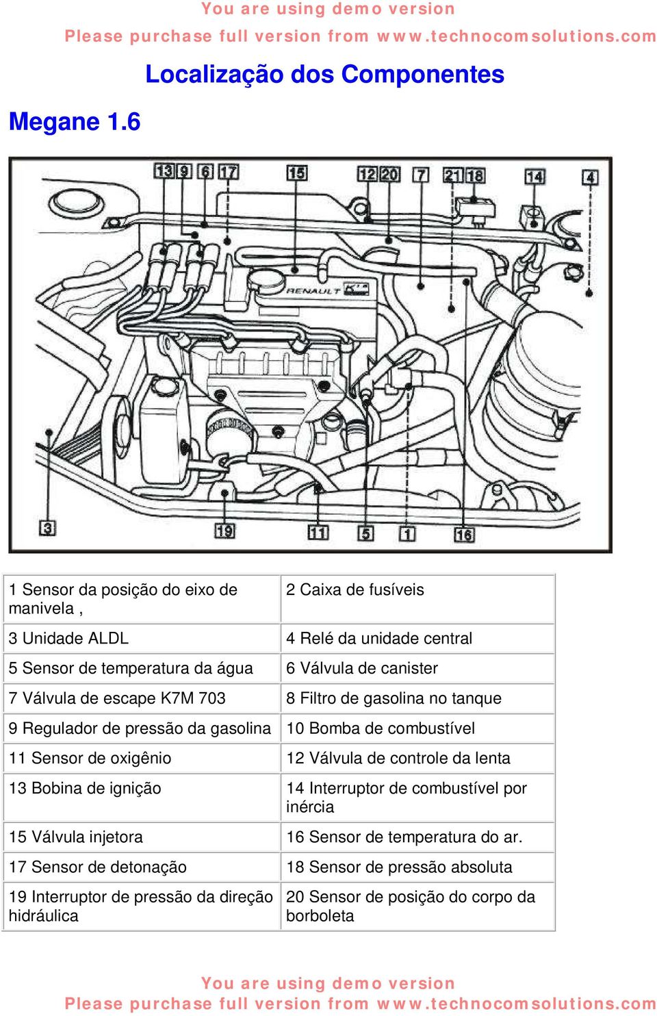 canister 7 Válvula de escape K7M 703 8 Filtro de gasolina no tanque 9 Regulador de pressão da gasolina 10 Bomba de combustível 11 Sensor de oxigênio 12