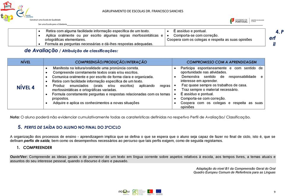 P erf il NÍVEL COMPREENSÃO/PRODUÇÃO/INTERAÇÃO COMPROMISSO COM A APRENDIZAGEM NÍVEL 4 Manifesta na leitura/oralidade uma pronúncia correta. Compreende corretamente textos orais e/ou escritos.