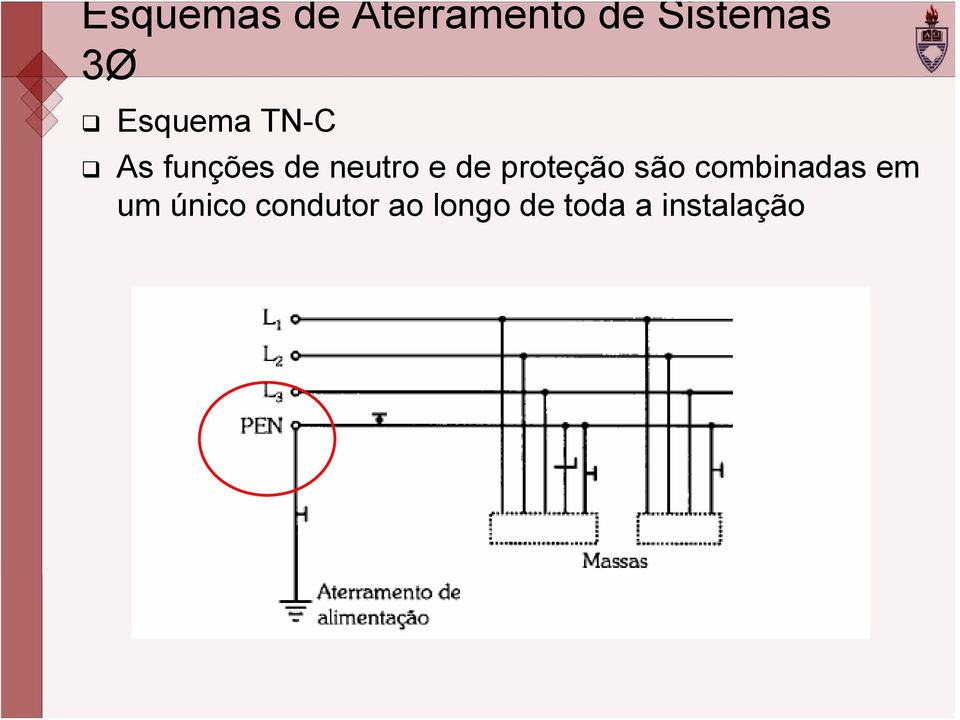 e de proteção são combinadas em um