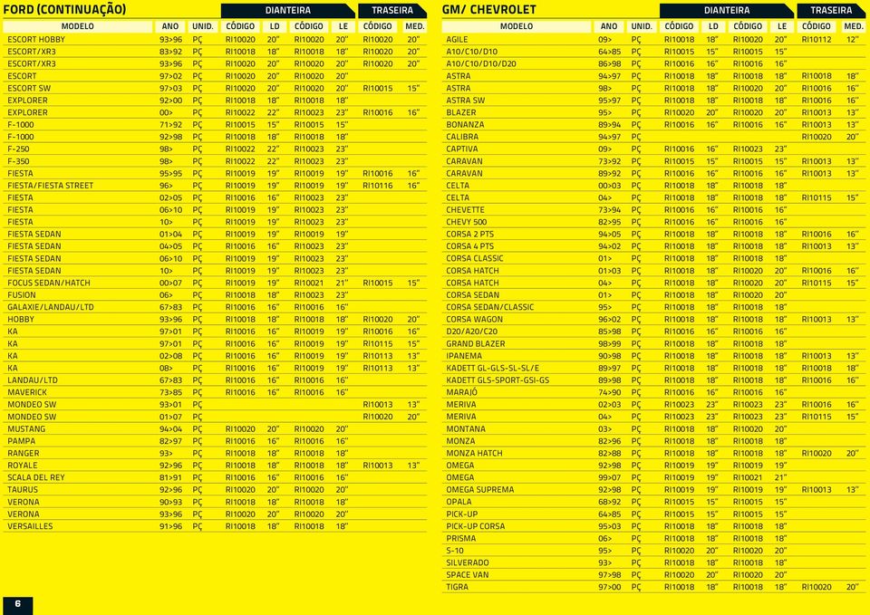 22 F-350 98> PÇ RI10022 22 FIESTA 95>95 PÇ FIESTA/FIESTA STREET 96> PÇ RI10116 FIESTA 02>05 PÇ FIESTA 06>10 PÇ FIESTA 10> PÇ FIESTA SEDAN 01> PÇ FIESTA SEDAN >05 PÇ FIESTA SEDAN 06>10 PÇ FIESTA SEDAN