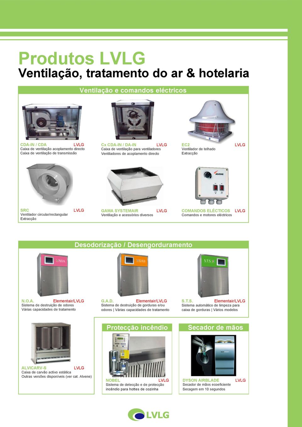 COMANDOS ELÉCTICOS Comandos e motores eléctricos Desodorização / Desengorduramento N.O.A. Elementair/ Sistema de destruição de odores Várias capacidades de tratamento G.A.D. Elementair/ Sistema de destruição de gorduras e/ou odores Várias capacidades de tratamento S.