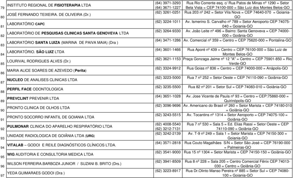 ) (62) 3261-0251 Rua 203 nº 242 = Setor Vila Nova = CEP 74640-070 = Goiania- 81 LABORATÓRIO CAPC (62) 3224-1011 Av. Ismerino S.