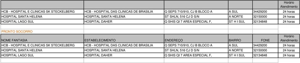 SOCORRO  SANTA HELENA ST SHLN, 516 CJ D S/N A NORTE 32150000 24 horas HOSPITAL LAGO SUL HOSPITAL DAHER Q SHIS QI 7 AREA ESPECIAL F, ST H I SUL 32134848 24