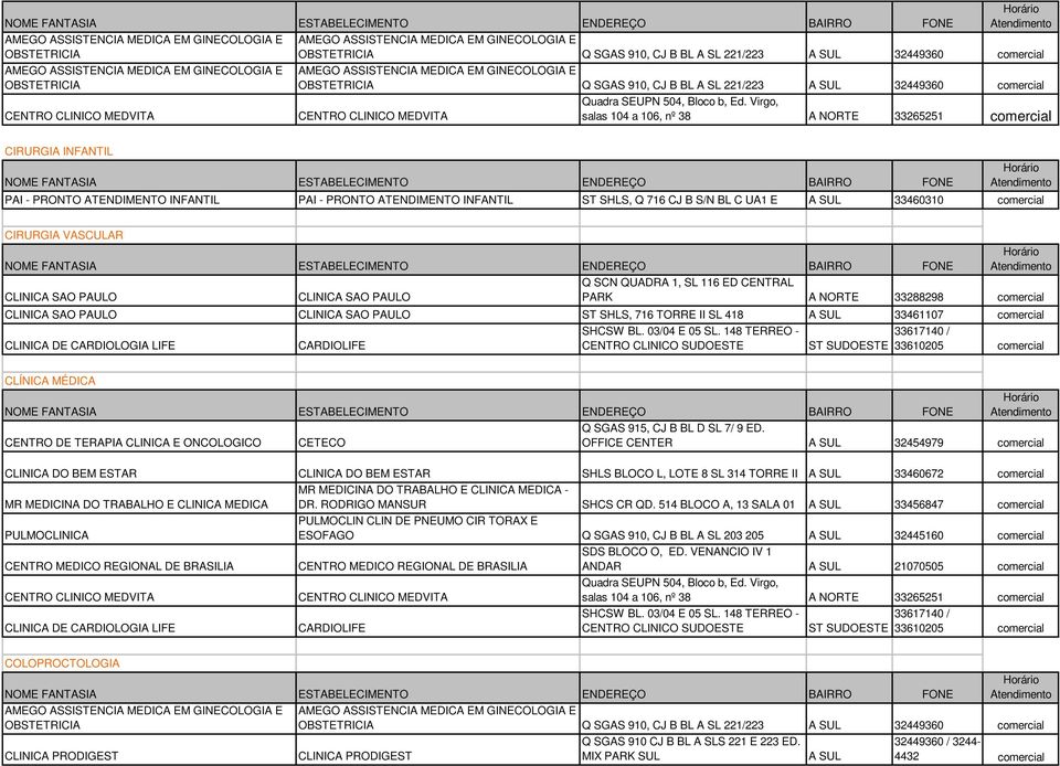 ATENDIMENTO INFANTIL ST SHLS, Q 716 CJ B S/N BL C UA1 E 33460310 comercial CIRURGIA VASCULAR CLINICA SAO PAULO CLINICA SAO PAULO Q SCN QUADRA 1, SL 116 ED CENTRAL PARK A NORTE 33288298 comercial