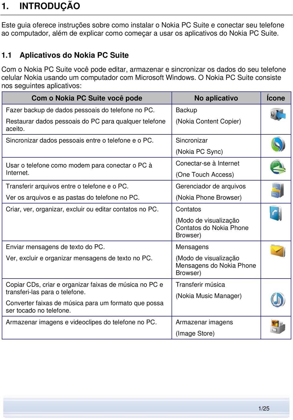 O Nokia PC Suite consiste nos seguintes aplicativos: Com o Nokia PC Suite você pode No aplicativo Ícone Fazer backup de dados pessoais do telefone no PC.