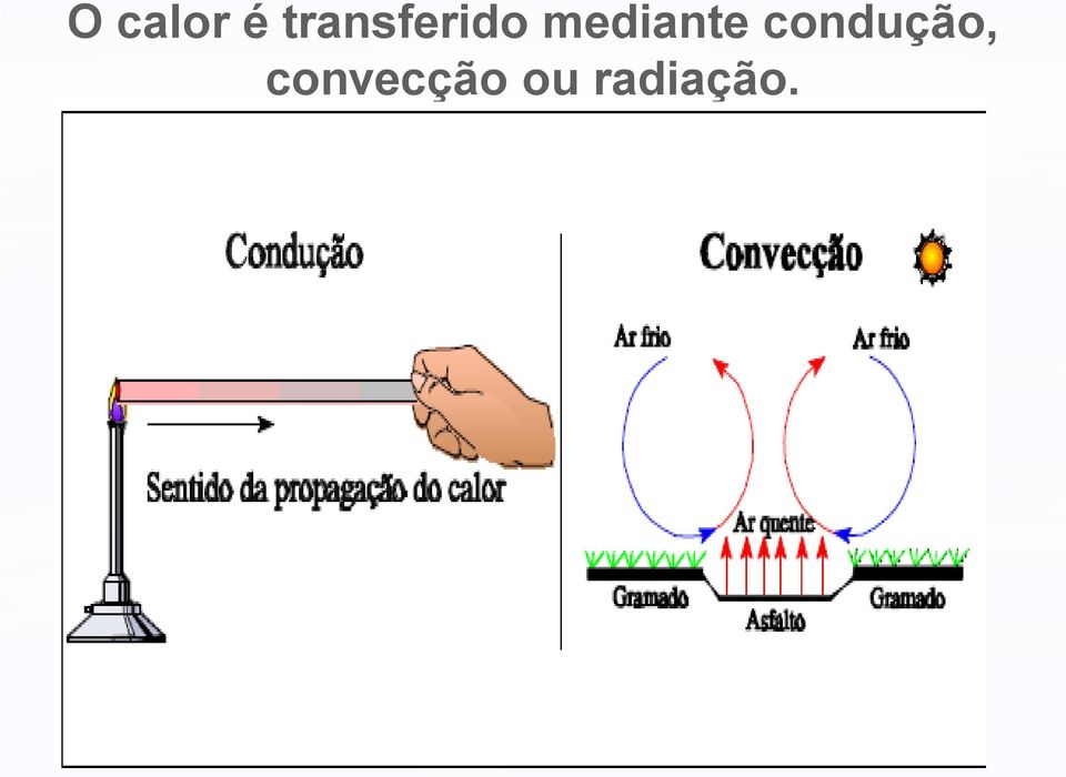 mediante