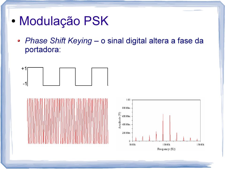 o sinal digital