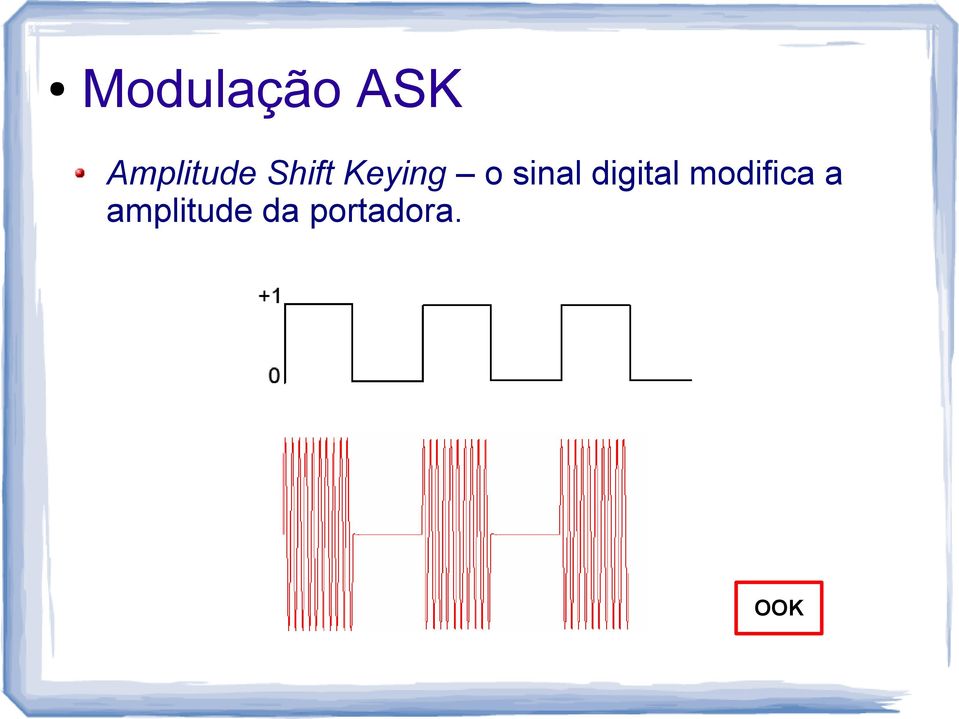 o sinal digital