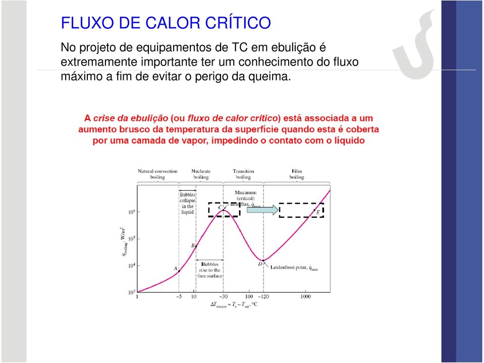 extremamente importante ter um