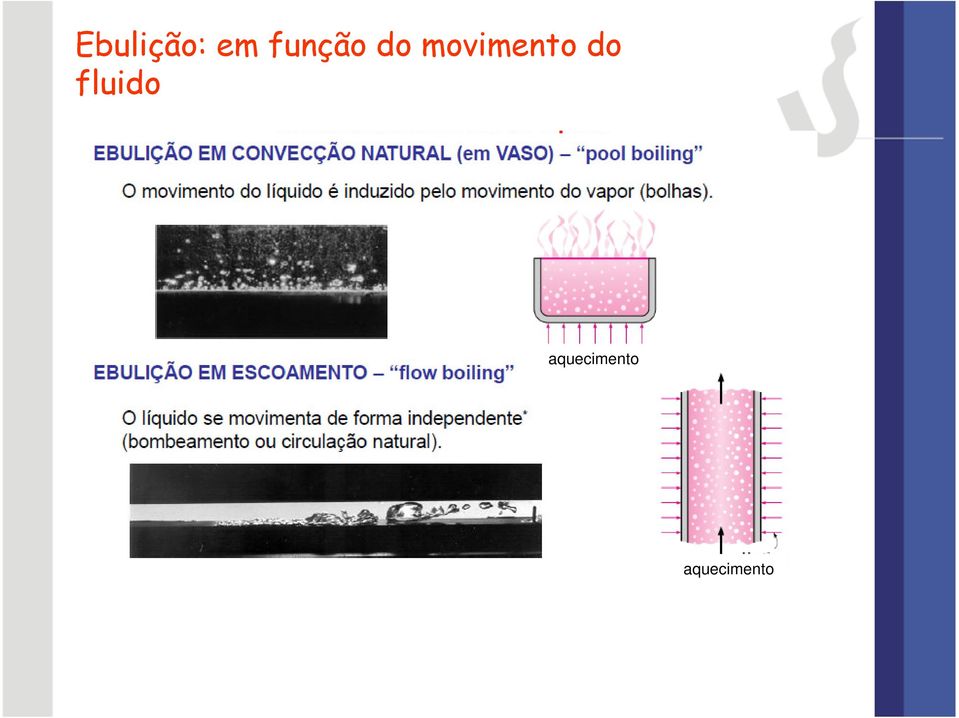 movimento do