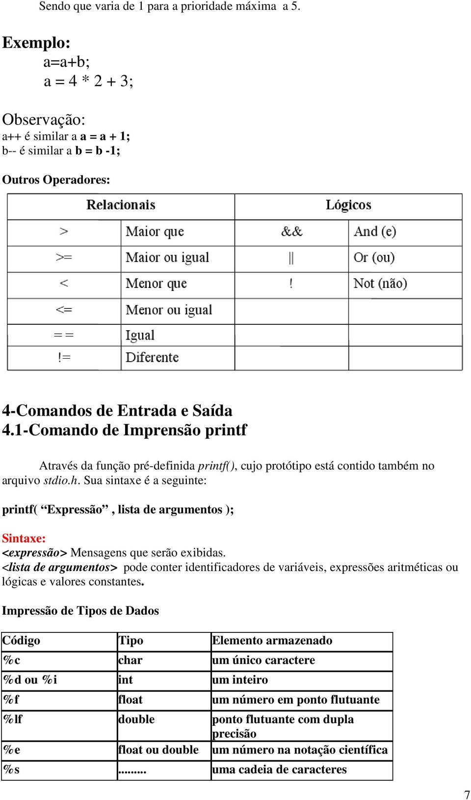 Sua sintaxe é a seguinte: printf( Expressão, lista de argumentos ); Sintaxe: <expressão> Mensagens que serão exibidas.